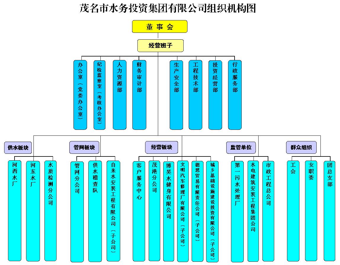 百亿游戏(中国区)官方网站入口
